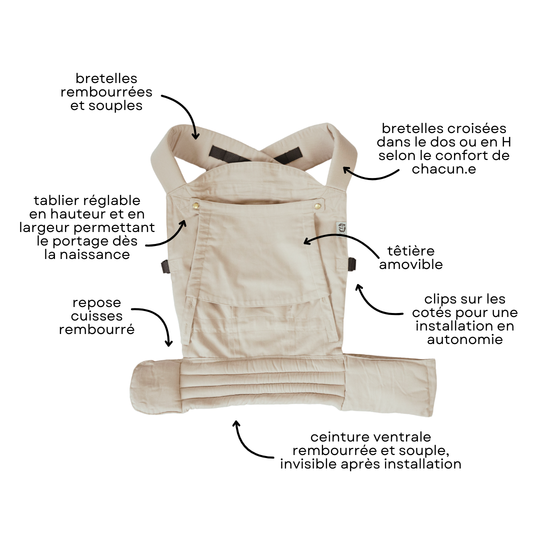 Visuel de face présentant les caractéristiques du porte-bébé physiologique Exquis de Bud & Blossom : bretelles rembourrées et confortables, tablier réglable, têtière amovible, repose-cuisses rembourrés et ceinture ventrale souple, invisible après installation.