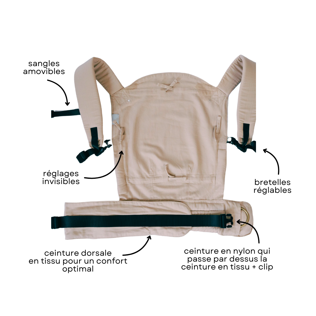 Visuel présentant les caractéristiques du porte-bébé physiologique Exquis de Bud & Blossom : tablier réglable, sangle dorsale amovible, ceinture en tissu confortable et bretelles ergonomiques.